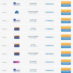 Ile kosztuje ubezpieczenie samochodu elektrycznego? Poznaj ukryte koszty