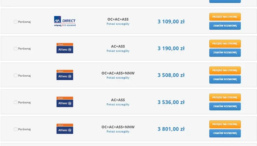 Ile kosztuje ubezpieczenie samochodu elektrycznego? Poznaj ukryte koszty