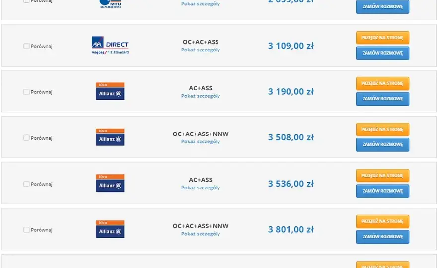 Ile kosztuje ubezpieczenie samochodu elektrycznego? Poznaj ukryte koszty